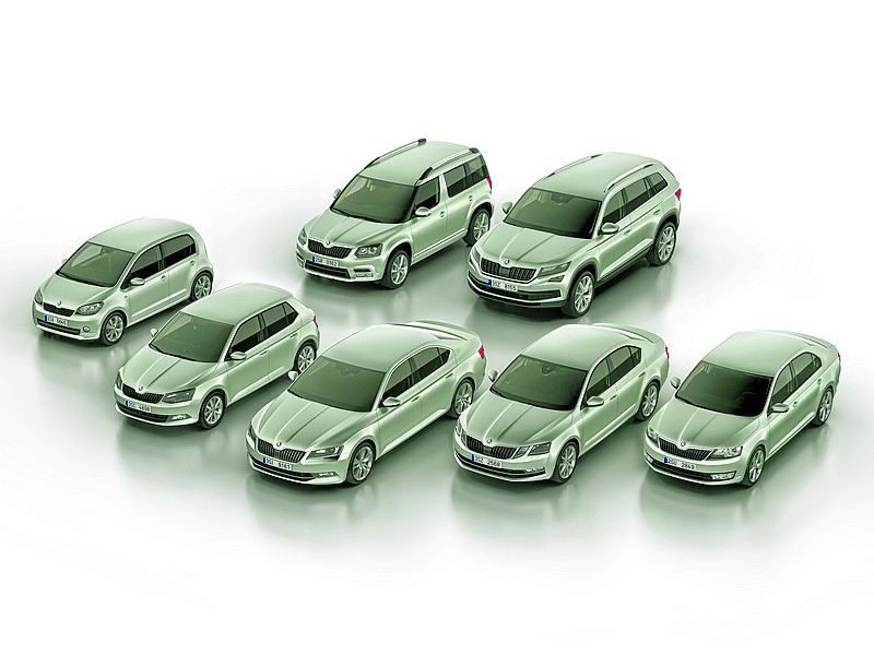 Škoda dodala rekordních 1 127 700 vozů